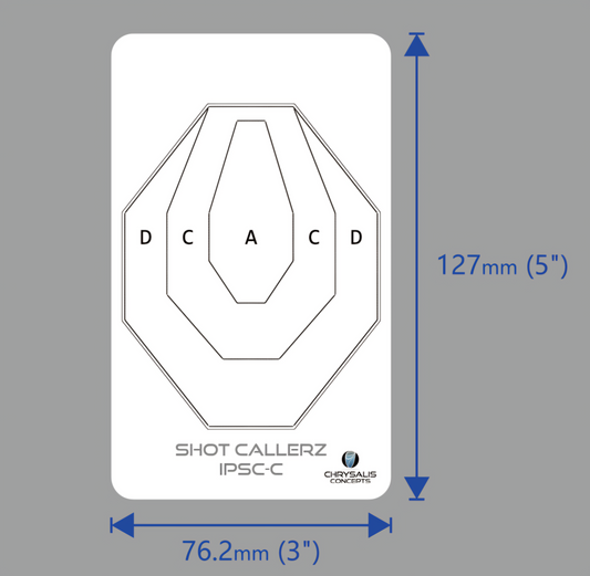 Shot Callerz- IPSC Classic